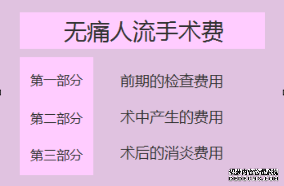 马鞍山含山县无痛人工流产价格